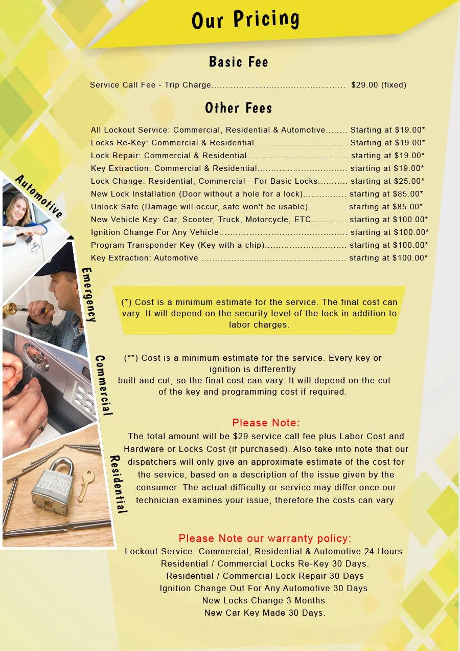 Metro Locksmith Services Camden, NJ 856-532-0034